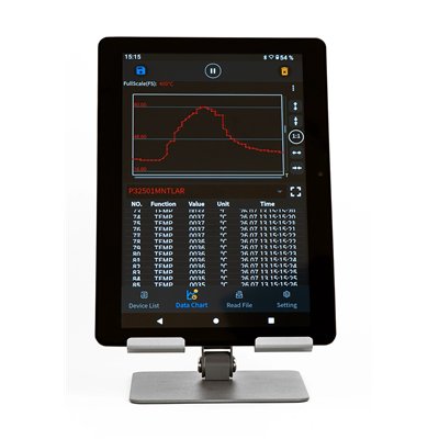 Digitálny multimeter “BT”, skutočné RMS