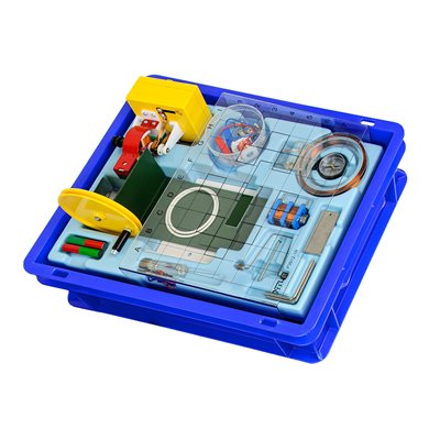 ŽEM Elektrodynamika